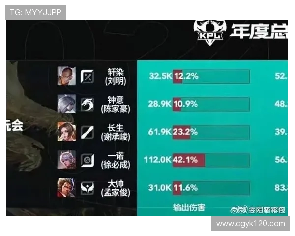 直播解析AG生死战BP博弈单出鲁班引发赛场战术猜想